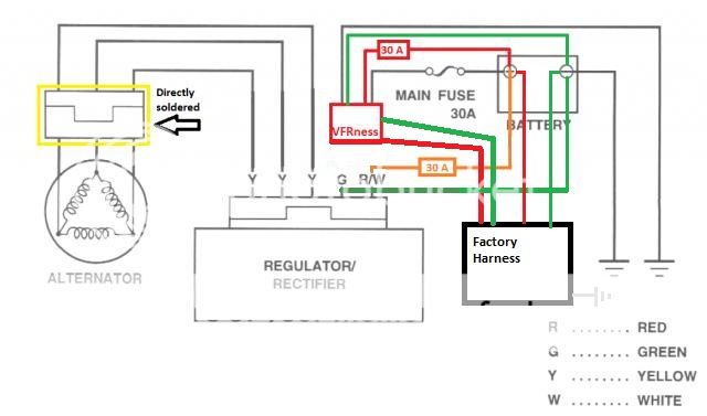 Honda Vfr 800 Wiring Diagram